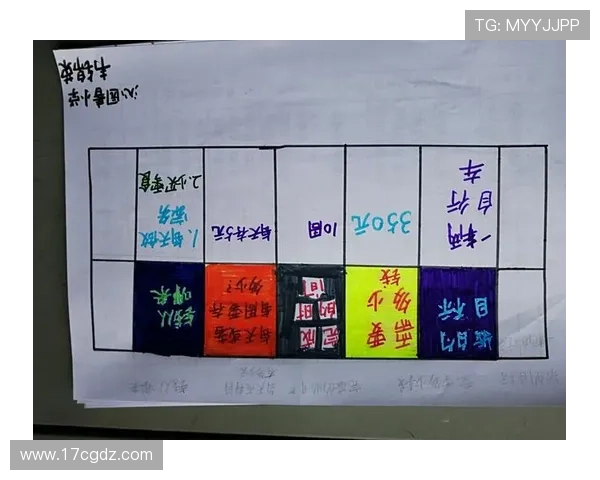 182体育：如何制定个人运动计划以达成目标